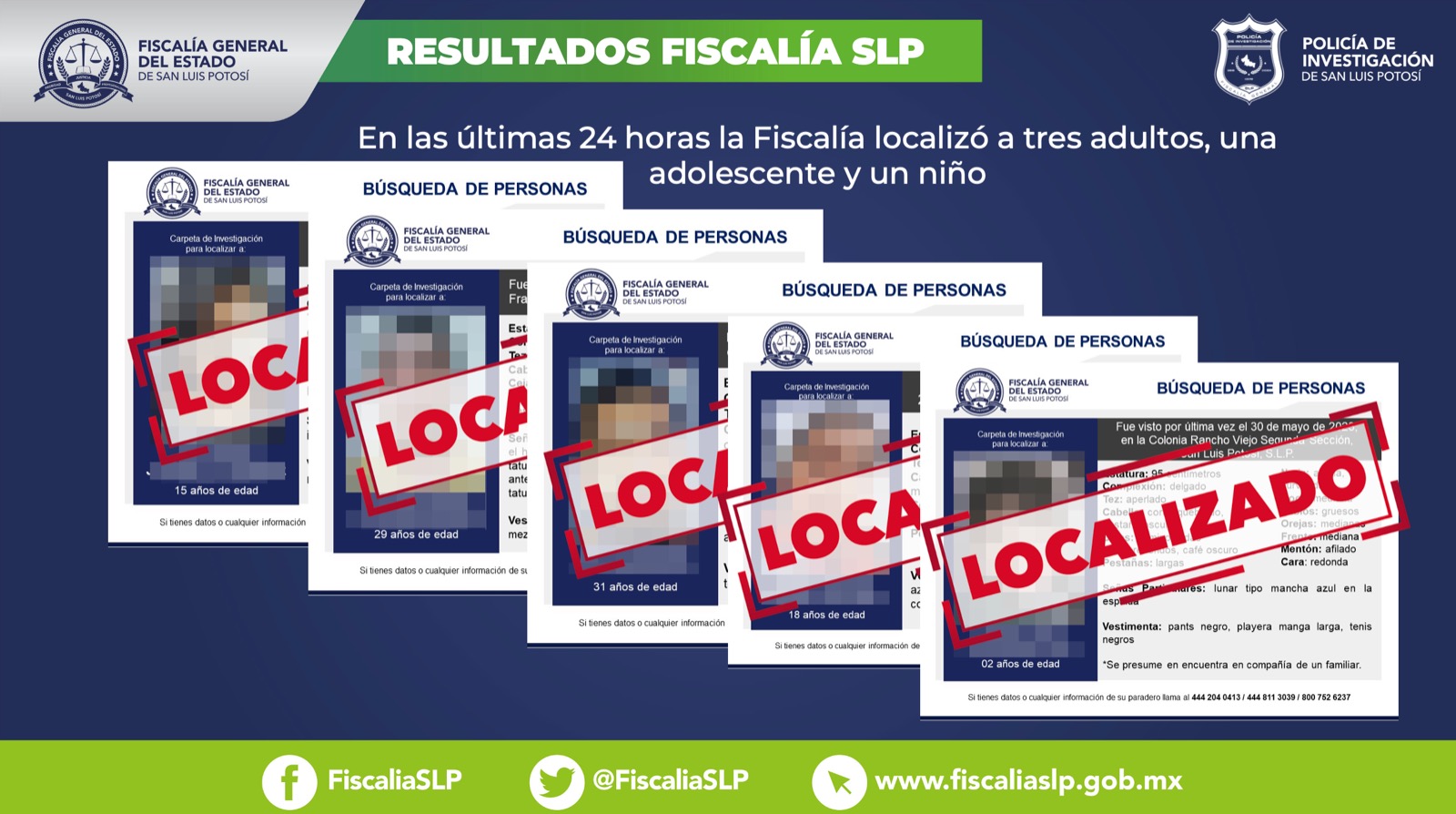 Cinco personas con ficha de búsqueda ya fueron encontrados con bien en la ciudad de San Luis Potosí y Zona Media