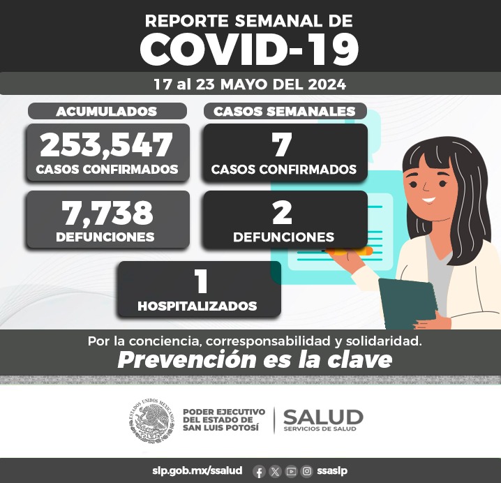 El covid es una enfermedad endémica, debe seguirse cuidando