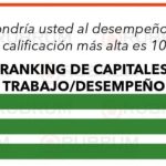 <strong></noscript>Enrique Galindo se consolida entre los Alcaldes con mayor aprobación a nivel nacional</strong>