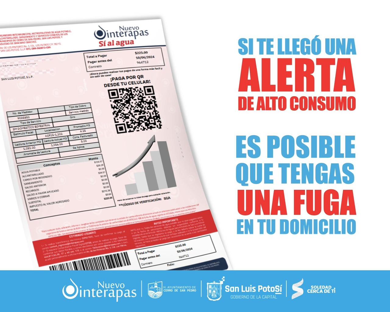 Alertas de alto consumo ayudan a identificar fugas de agua y realizar reparaciones a tiempo